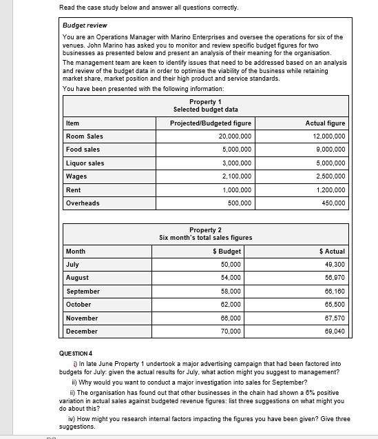 Read the case study below and answer all questions correctly. Budget