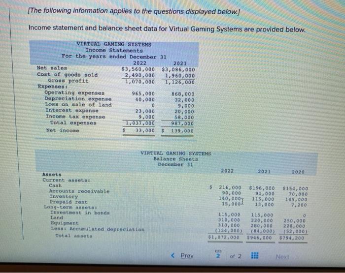 1,960,000 Gross profit 1,070,000 1,126,000 Expenses: Operating expenses 965,000 868,000 Depreciation expende