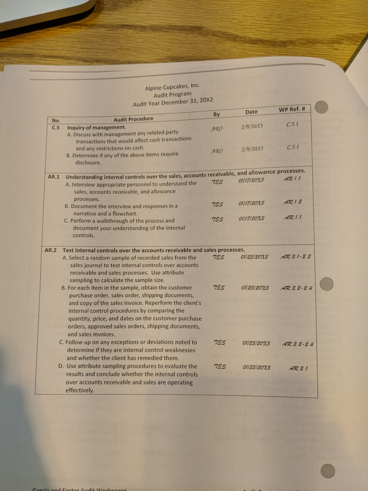 cash testing of controls procedures (work ere were some issues with the