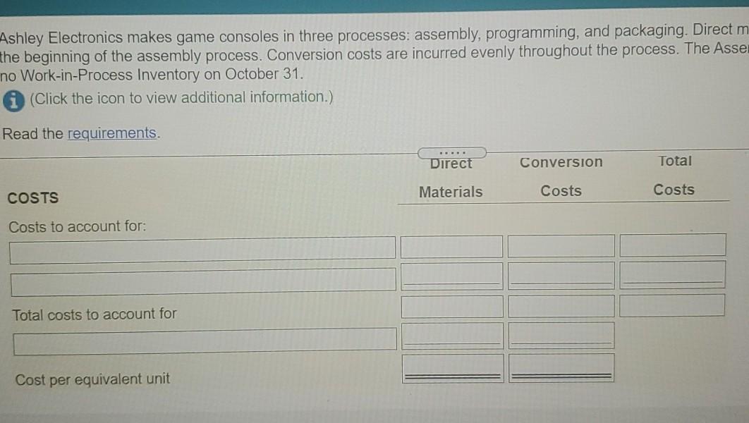 no Work-in-Process Inventory on October 31. (Click the icon to view additional