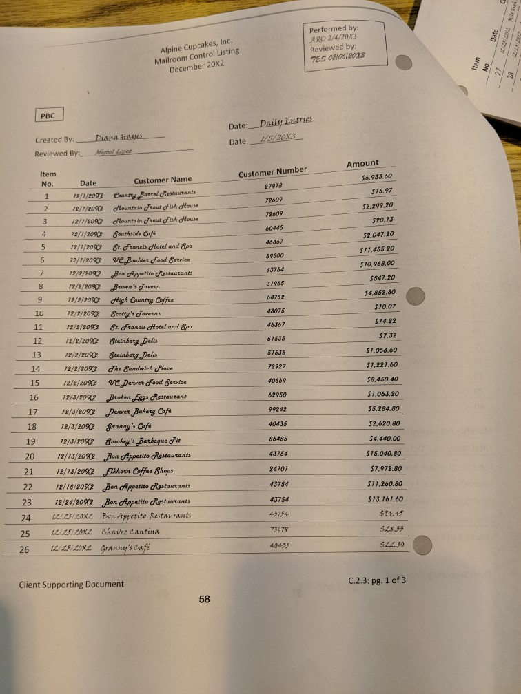 to the extent possible with the information given. you see any other