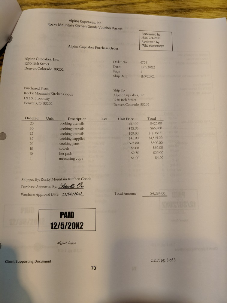 the internal control weaknesses by reviewing the accounts receivable and sales narrative.