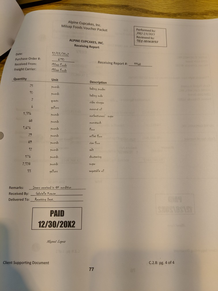 of the accounts receivable aging list, sales cutoff, and the allowance for