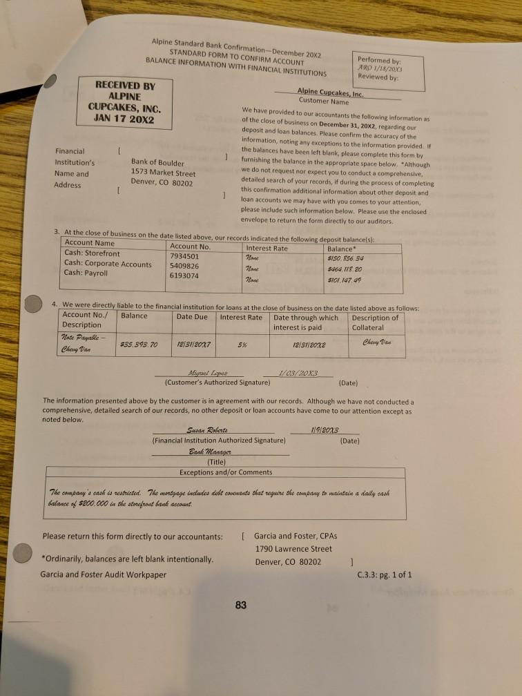 you will be able to: 1. Conduct research on auditing standards in