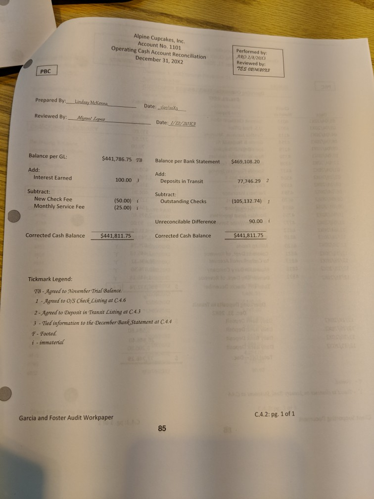 balance and the allowance for uncollectible accounts. 2. Evaluate the auditors' procedures
