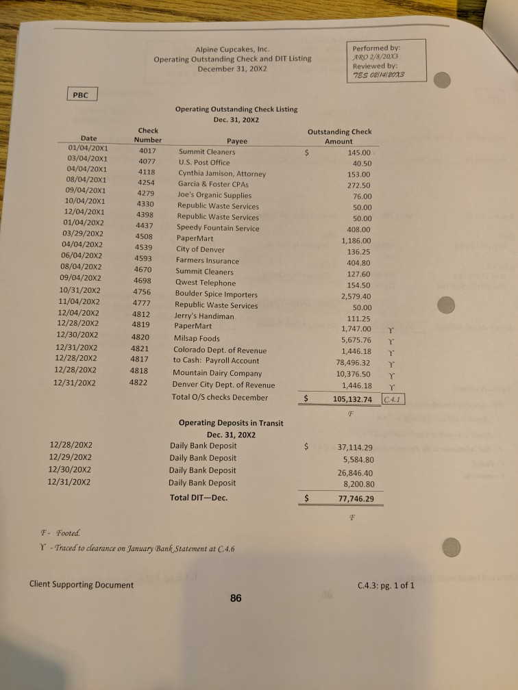 to understand internal controls over the sales, accounts receivable and allowance for