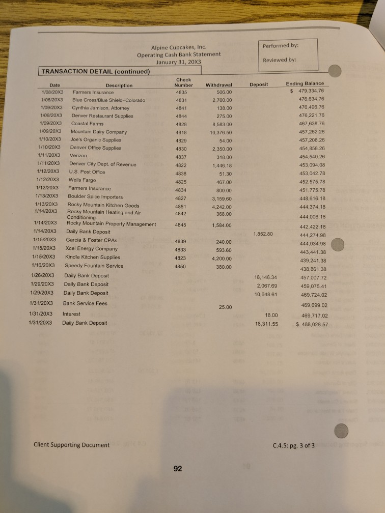 4 of 5 Alpine Cupcakes, Inc. Audit Case Assignments 1), you Based