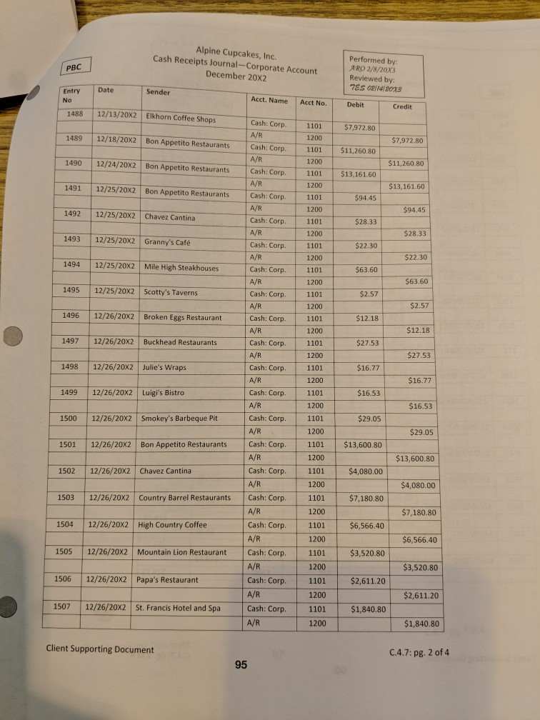 audt from the audit program and the related documentation. Identify any of