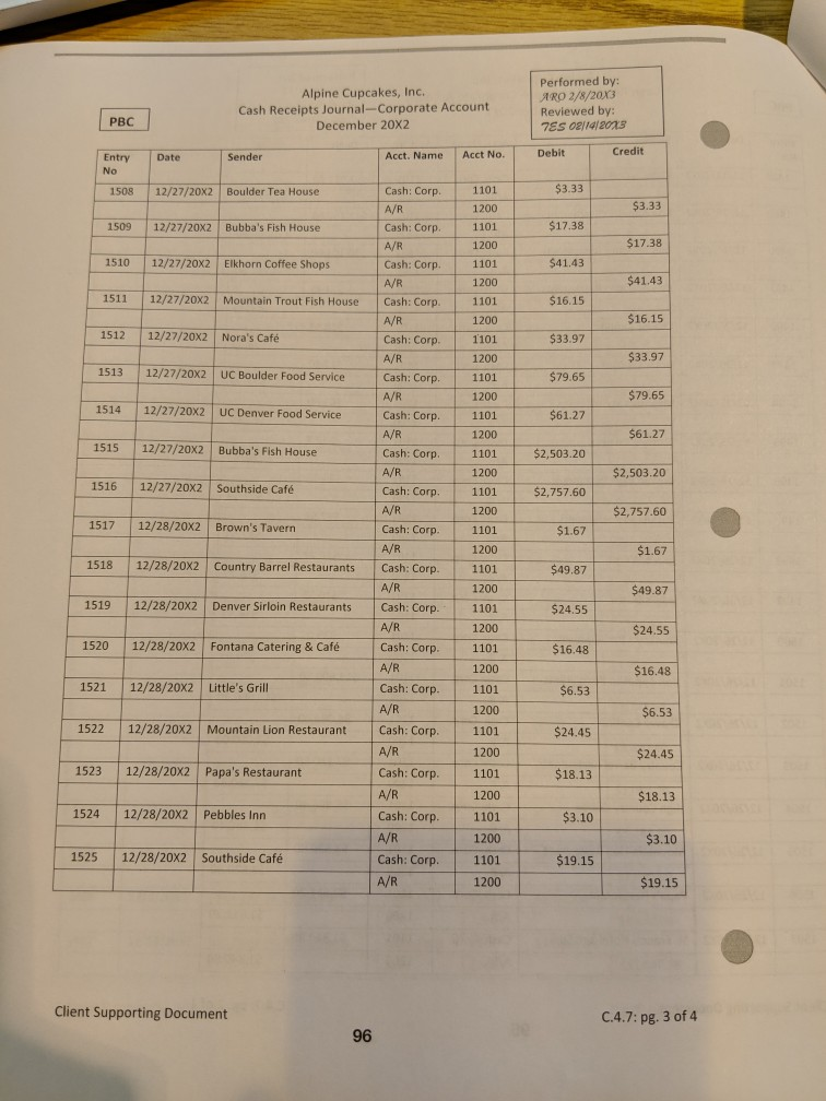 the following issues Did they perform all of the steps associated with