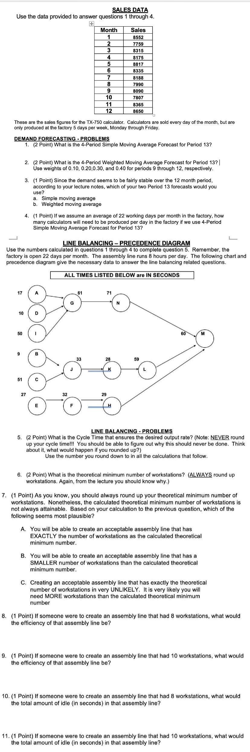  SALES DATA Use the data provided to answer questions 1 through