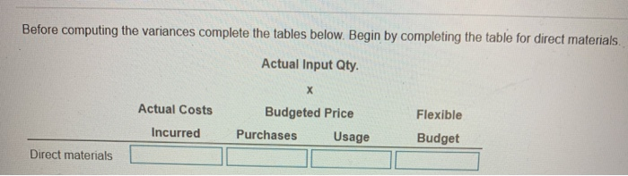  Before computing the variances complete the tables below. Begin by completing