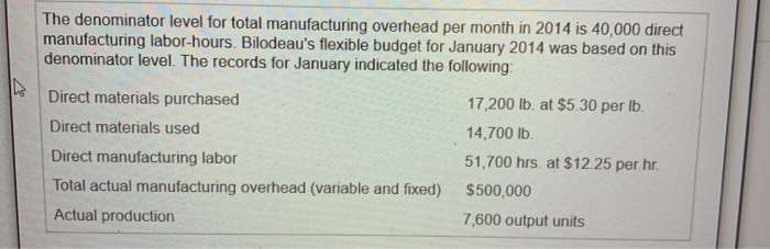 Price Purchases Usage Flexible Budget Direct materials Input Cost per Output Unit