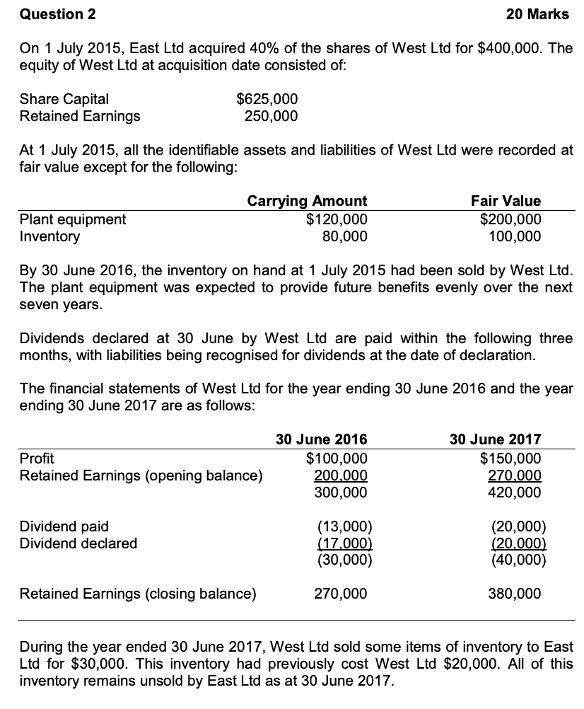 Napier Ltd at acquisition date consisted of: Share Capital Retained Earnings $200,000