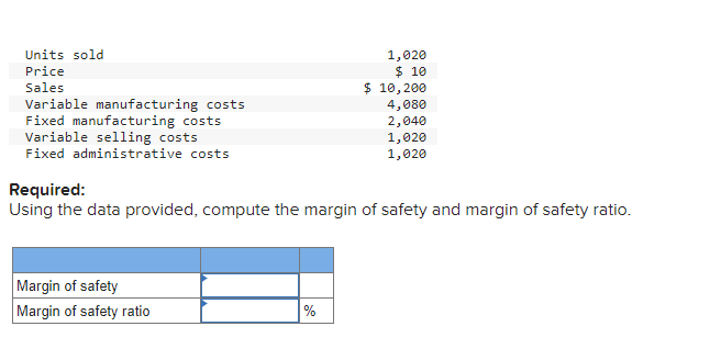 Units sold Price Sales Variable manufacturing costs Fixed manufacturing costs Variable selling