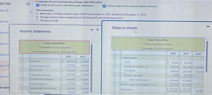 answer this question here it's requirements on list Comparative finandial statement data