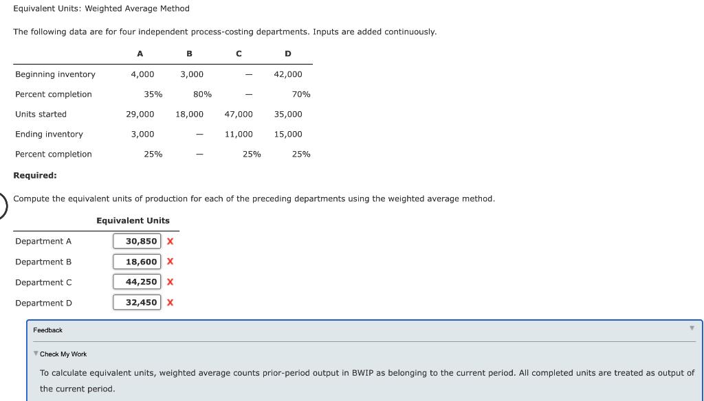  Equivalent Units: Weighted Average Method The following data are for four