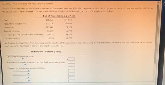  Cash Flows from Operating Activities -- Indirect Method The net income