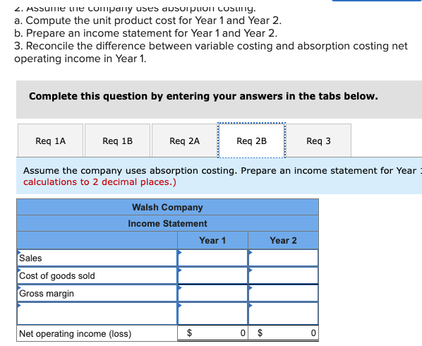 of operations: $ Variable costs per unit: Manufacturing: Direct materials Direct labor