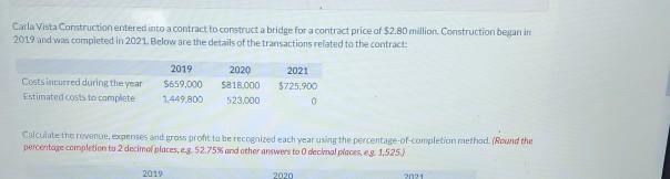  Carla Vista Construction entered into a contract to construct a bridge