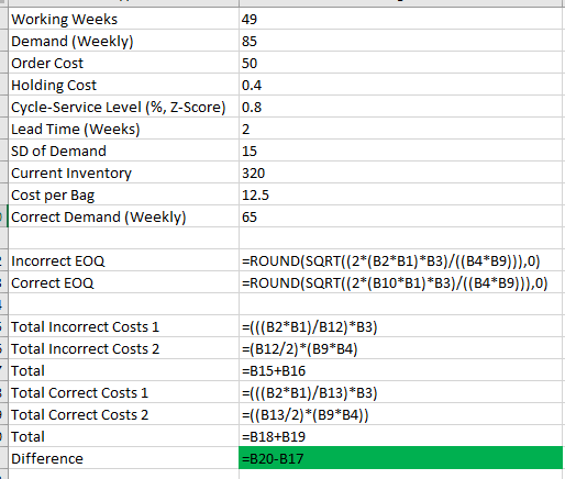 review inventory system. It purchases kitty litter for $12.50 per bag. The
