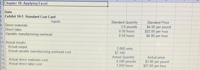  Chapter 10: Applying Excel Standard Quantity 3.0 pounds 0.50 hours 0.50