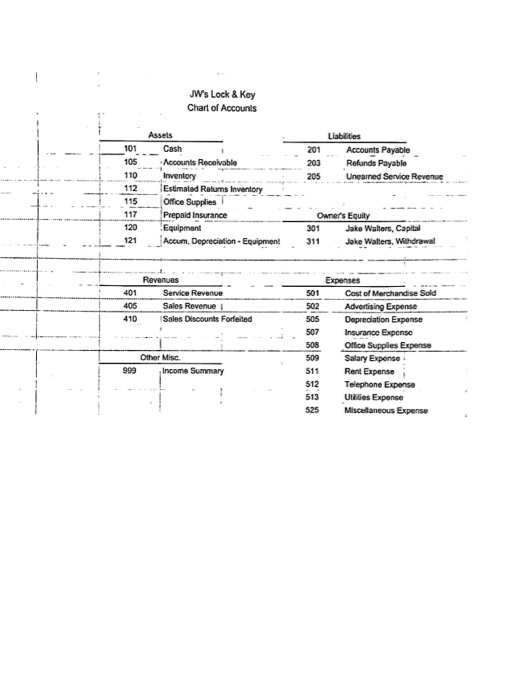 me know if any additional info is needed, i know sometimes pictures