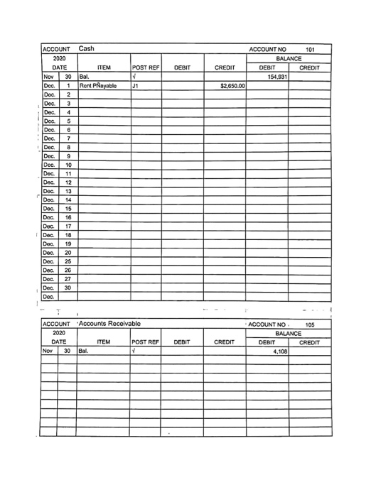 posted often appear blurry. Required 1. The general ledger contains the current