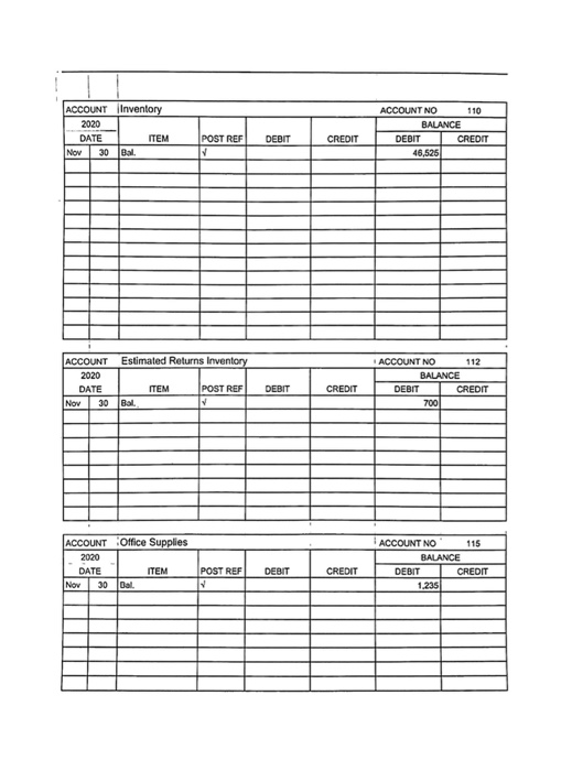balances for all accounts as of November 30, 2020. The subsidiary ledgers