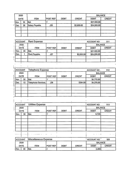 the same as on the Chart of Accounts tab and the customer