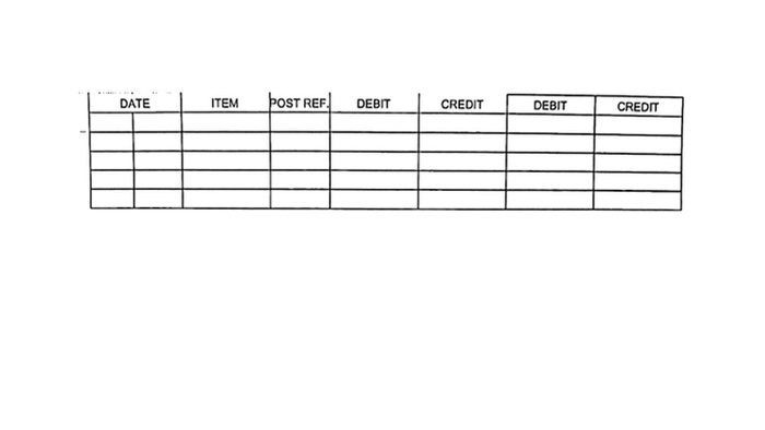 the account numbers in the Post Reference column. 3. Post daily to