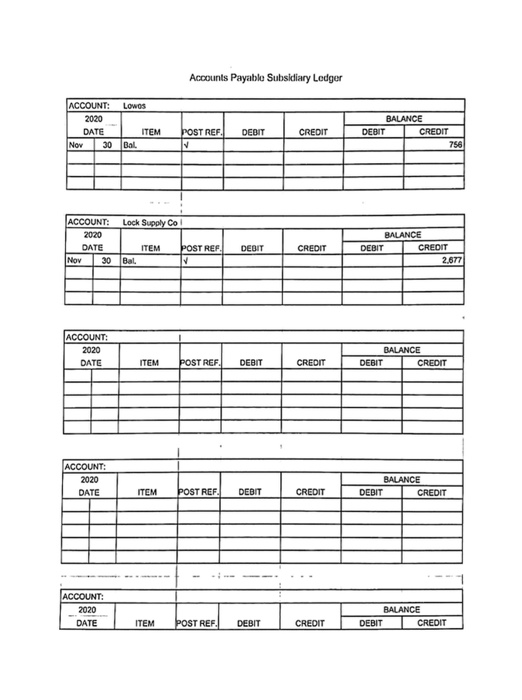 the Accounts Receivable Subsidiary Ledger and the Accounts Payable Subsidiary Ledger. Place