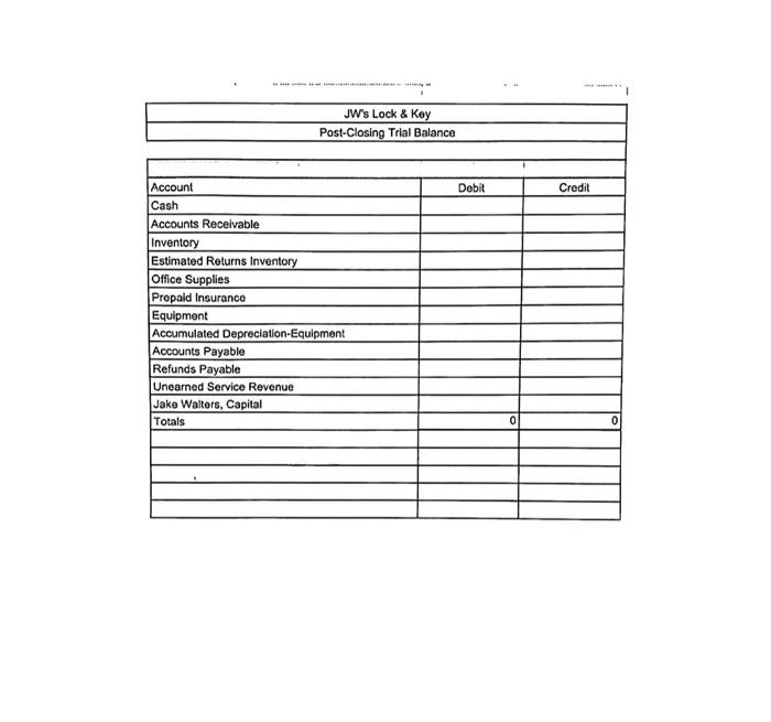 to the GL account number; i.e. 201/. The checkmark denotes that you