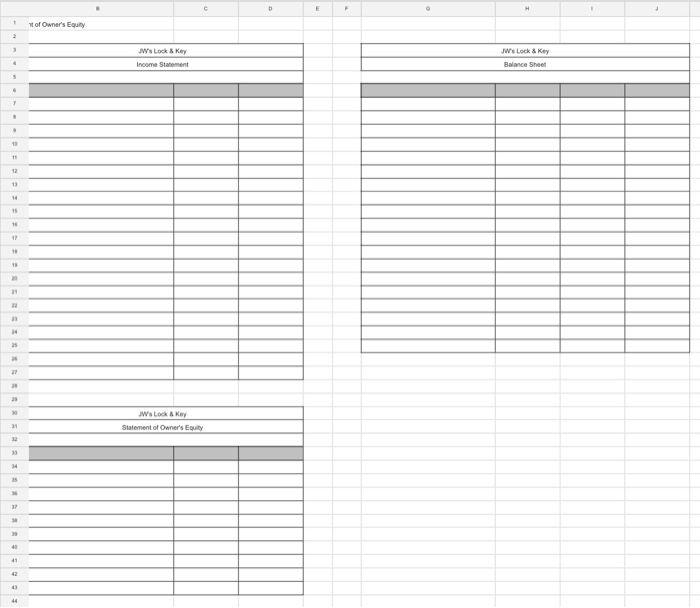 the month, $4,200. Insurance expired during December is $300. Earned $2,257 worth