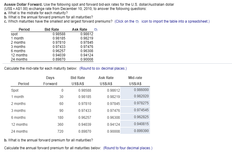  I need help finding part b: the annual forward premium from