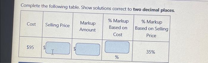 Complete the following table. Show solutions correct to two decimal Markup Cost