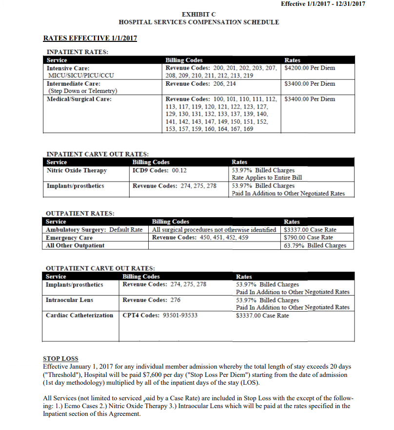 the 'Candidate Data' tab. The account numbers on the UB-04s correspond with