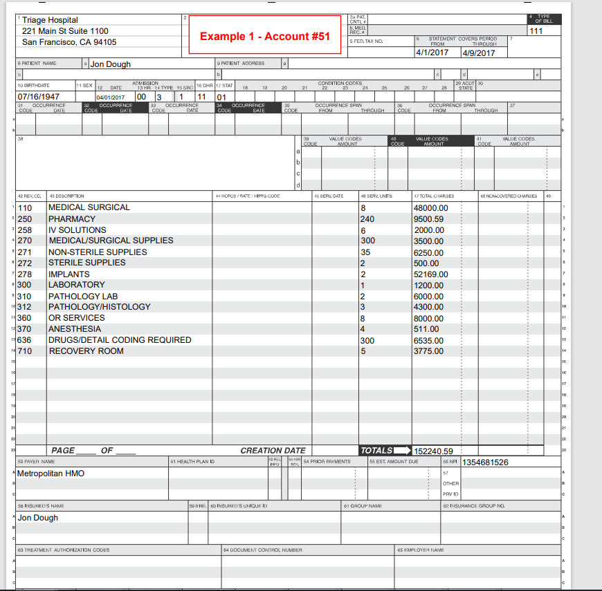 the row in which the data should be filled in on the