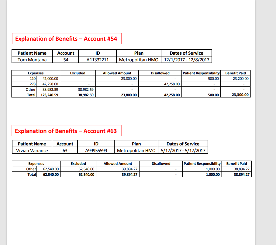 the claim? Please include the relevant contract provision and any other information