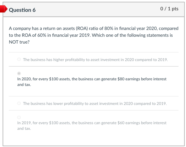 than other firms in the industry. On average, the company has a