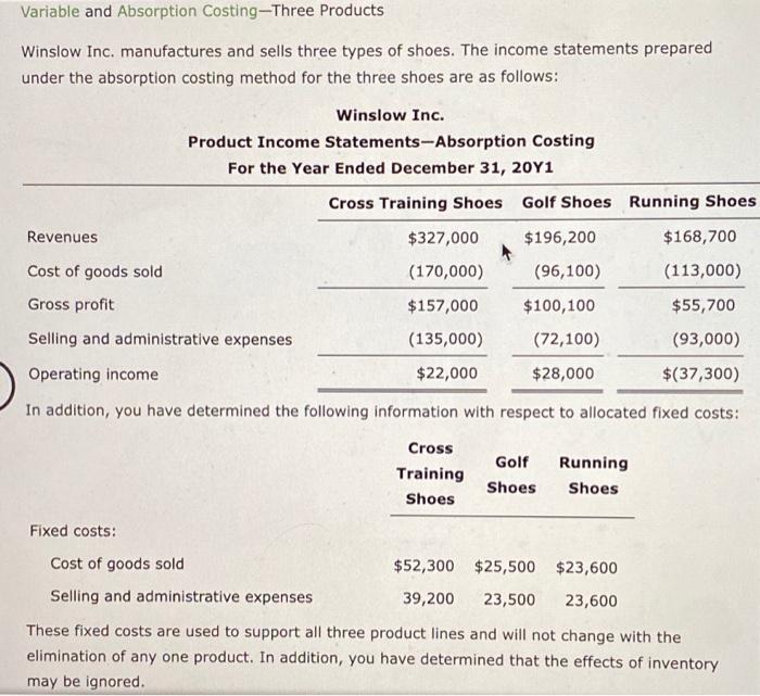 will upvote when complete. thank you! Variable and Absorption Costing-Three Products Winslow