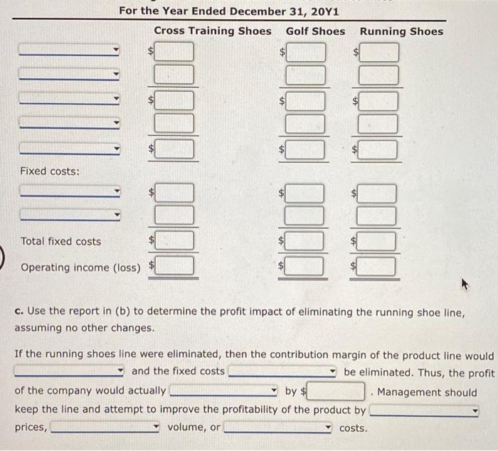 under the absorption costing method for the three shoes are as follows: