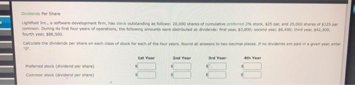 equipment, has stock outstanding at follows: 60,000 shares of cumulative preferred stock