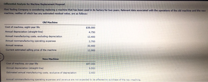  Differential Analysis for Machine Replacement Proposal F t Tooling Company is