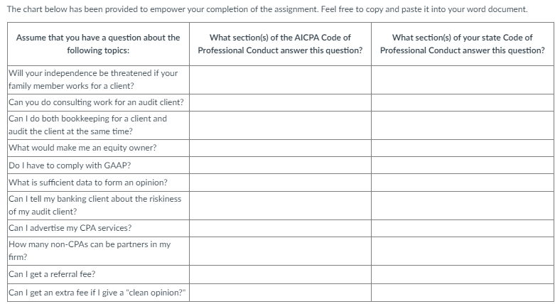  To successfully complete this assignment, please submit a word document answering
