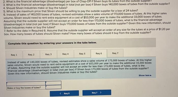Industries, which manufactures and sells a highly successful line of summer lotions