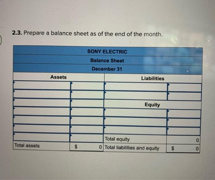 of Sony Electrie in exchange for its common stock. 2 The company