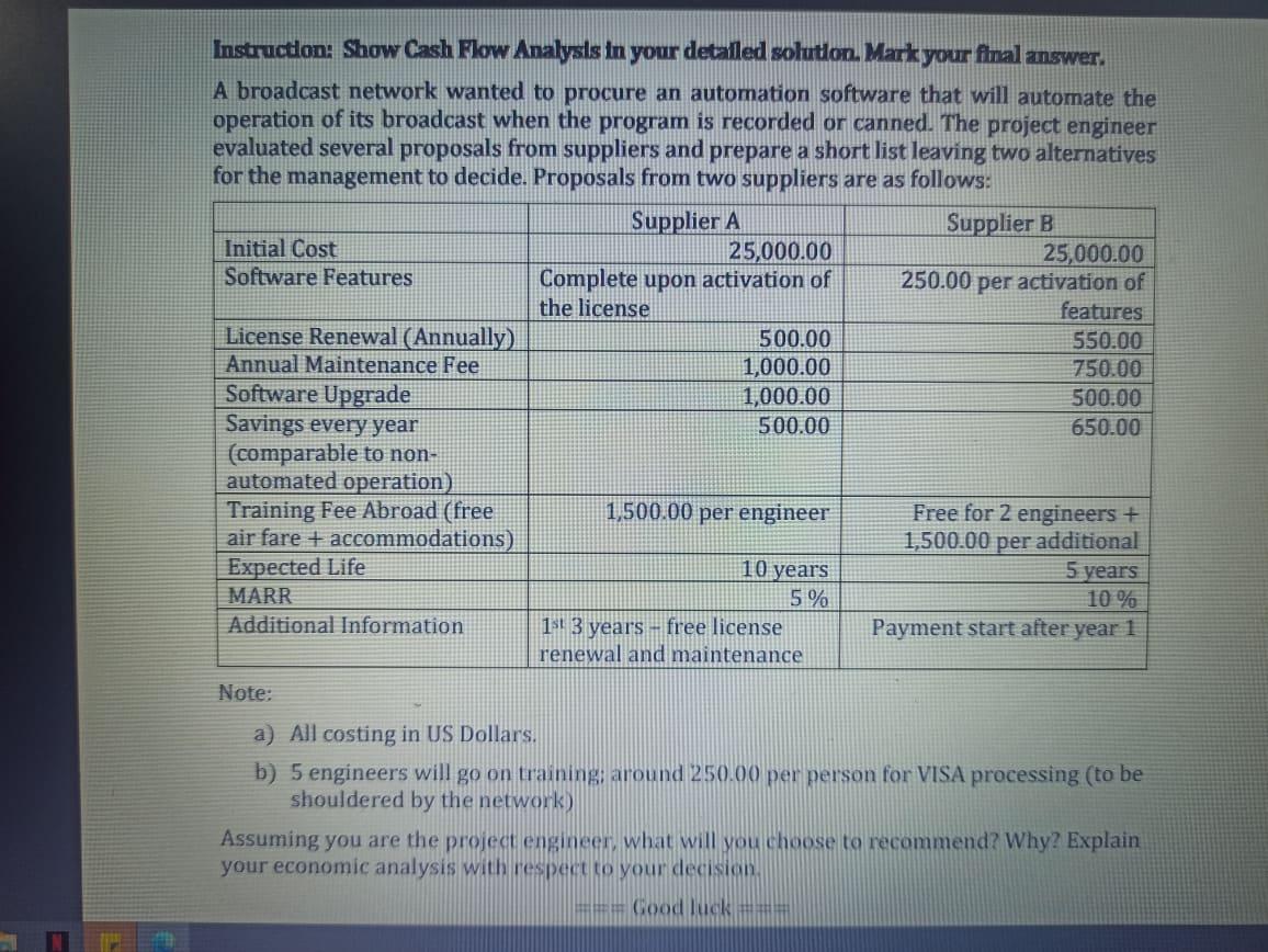 undefined Instruction: Show Cash Flow Analysis in your detalled solution. Mark your