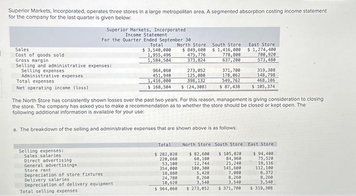 please help Superior Markets, Incorporated, operates three stores in a large metropolitan
