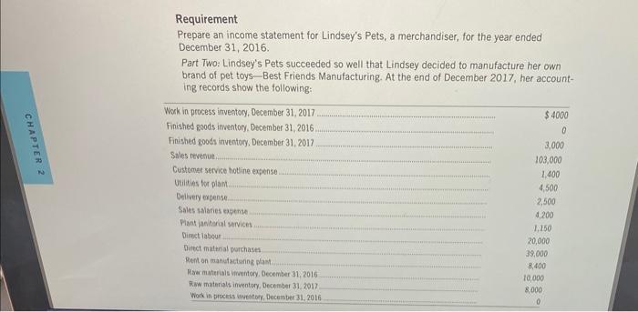 Lindsey Tapia opened Lindsey's Pets, a small retail shop selling pet sup-