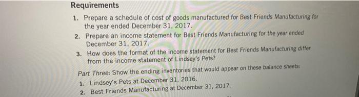 plies. On December 31, 2016, her accounting records show the following: Inventory